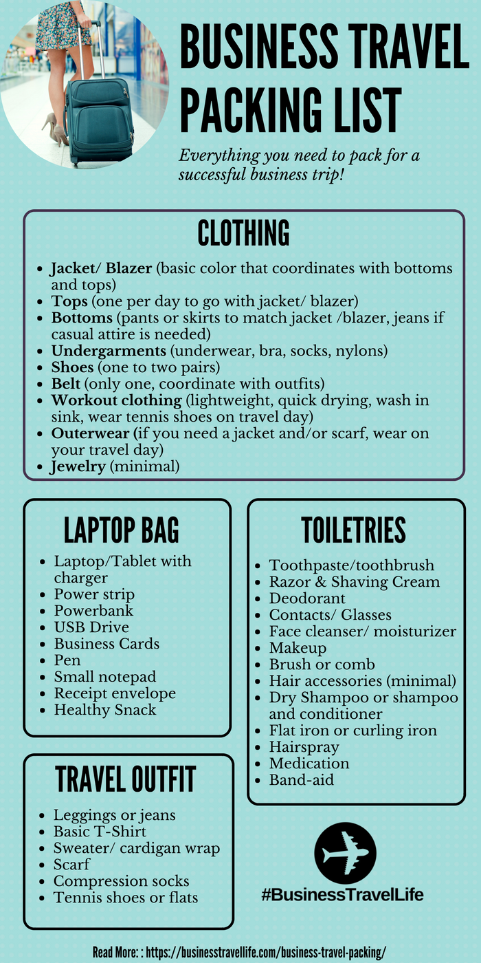 Business Travel Packing List