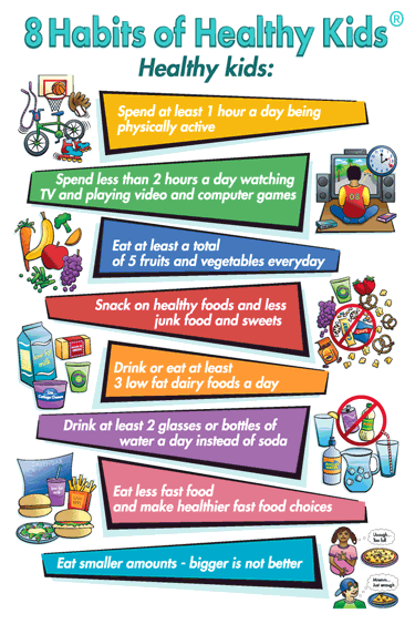 Healthy Habits for Healthy Kids