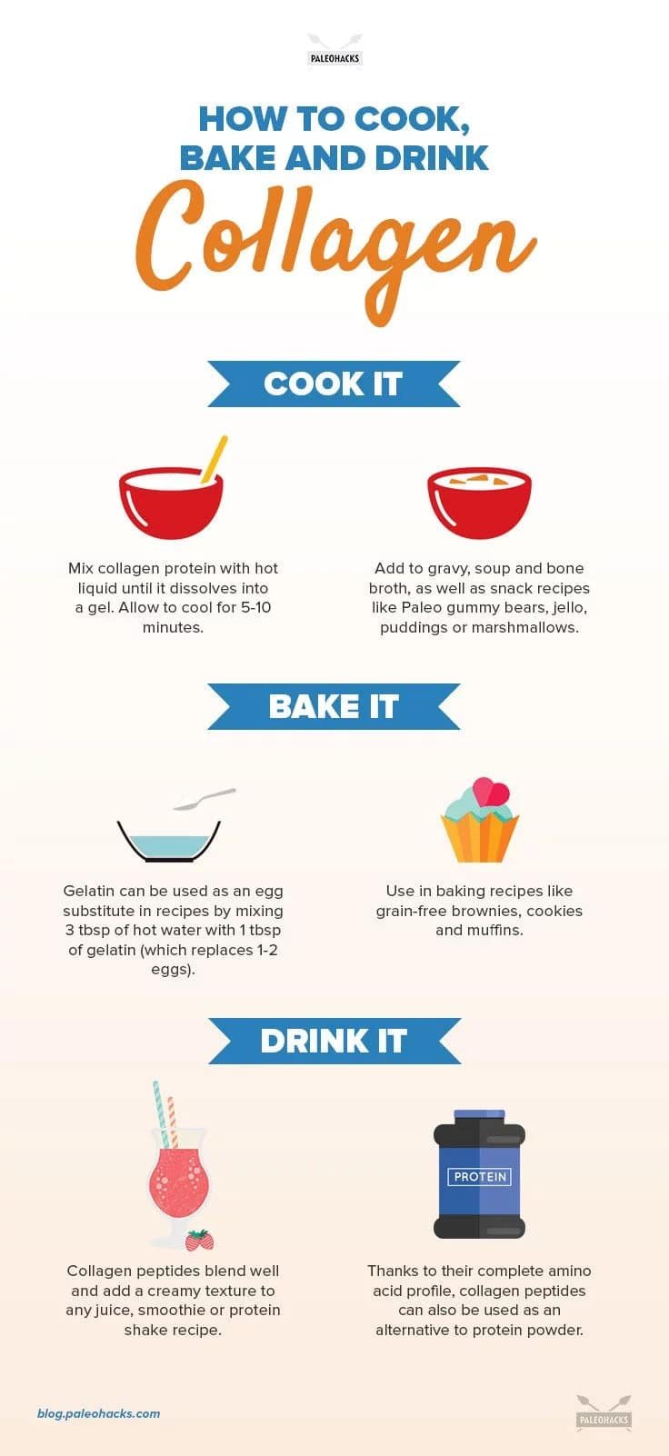 How to Cook Bake and Drink Collagen