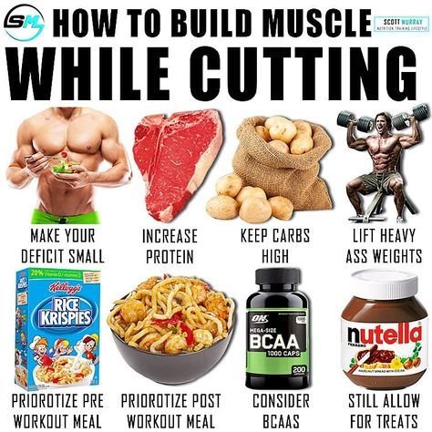 How to build muscle while cutting fat
