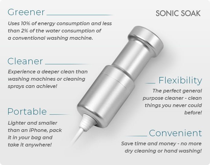Sonic Soak - Features