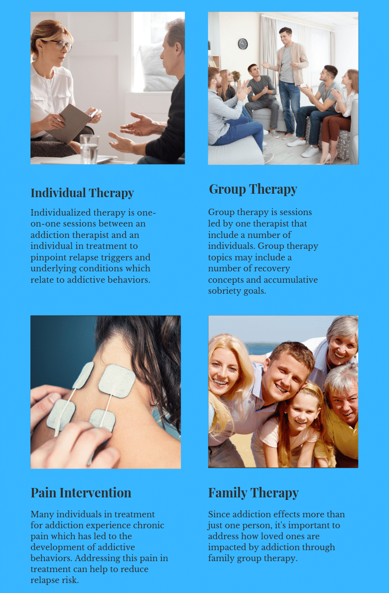 Addiction Treatment Therapy