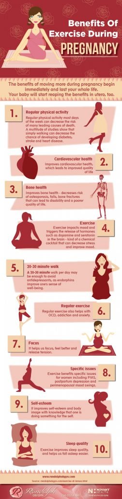 4 Healthy Activities to Do During Pregnancy