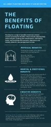 Benefits Of Float Therapy - Women Fitness Magazine