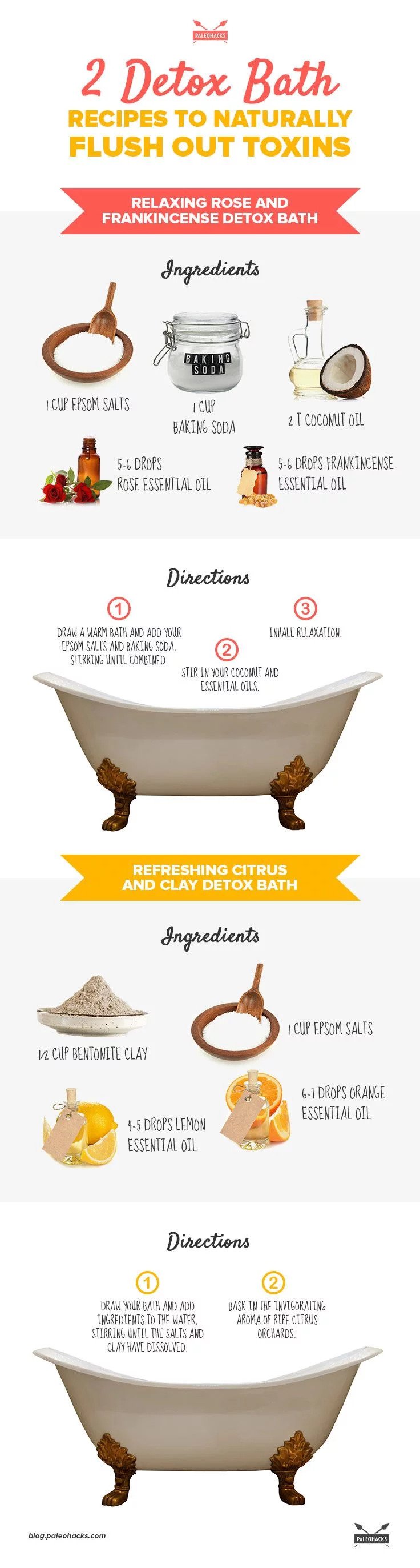 Detox Bath Recipes to Naturally Flush Out Toxins