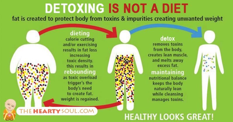 Detoxing