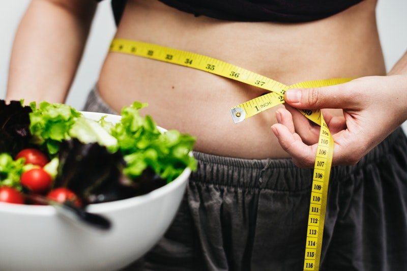7 Types Of Popular Diet Plans