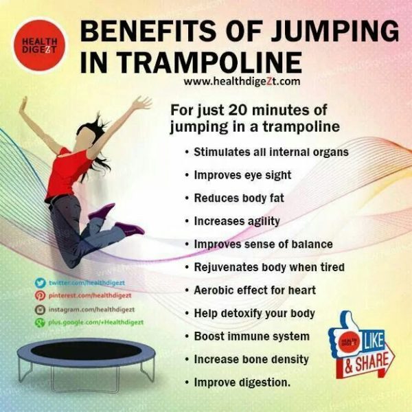 7 Benefits of a Trampoline Workout