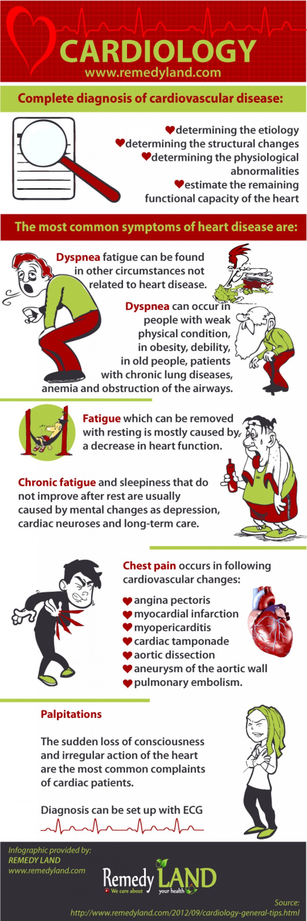 5 Signs of Potential Heart Problems