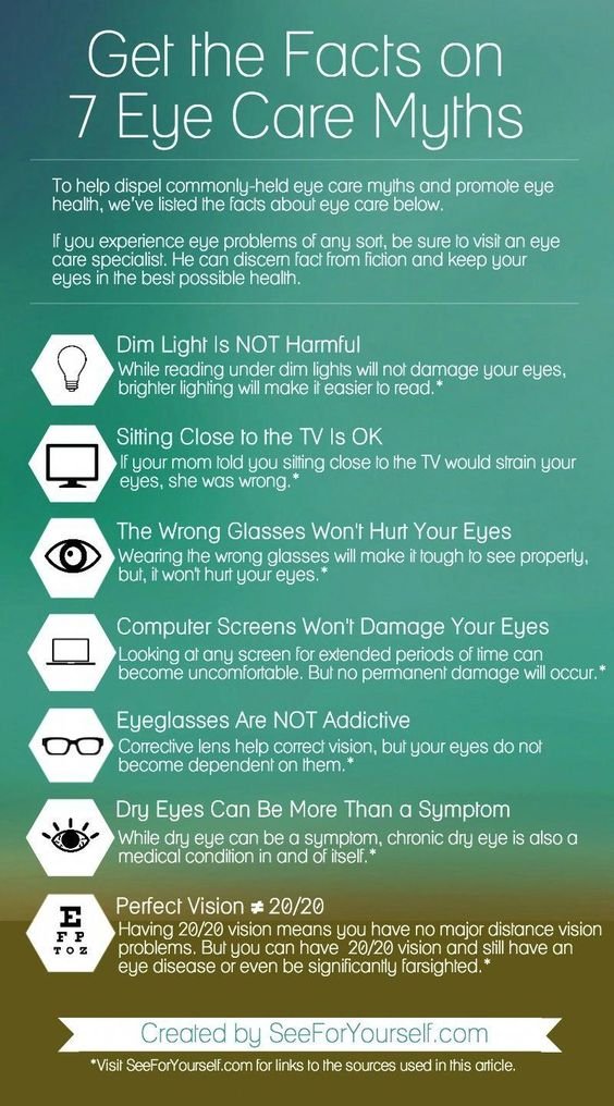 Facts on eye care myths