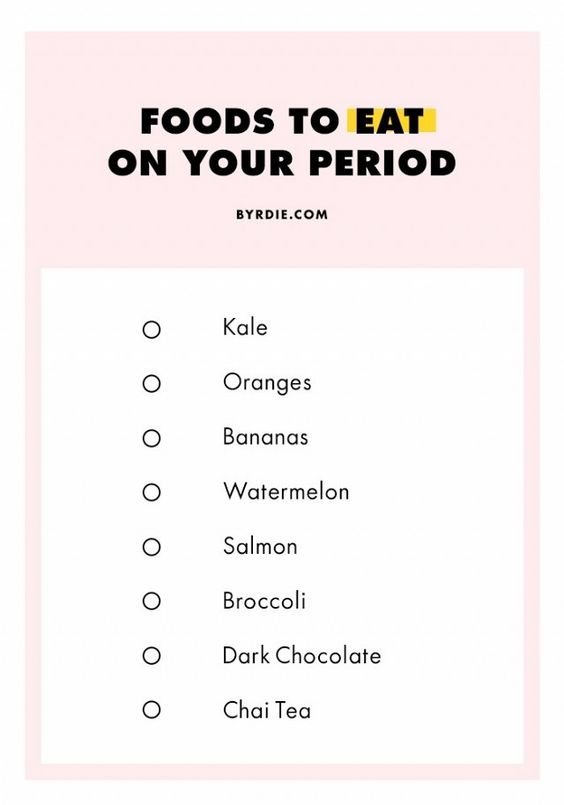 Foods to eat on Your Periods