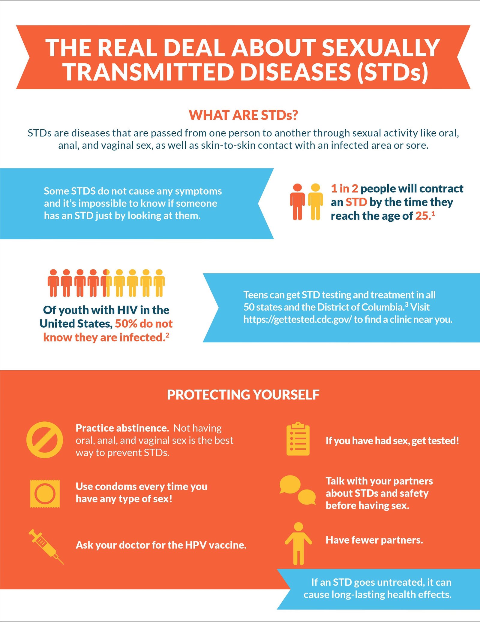 About Sexually Transmitted Diseases