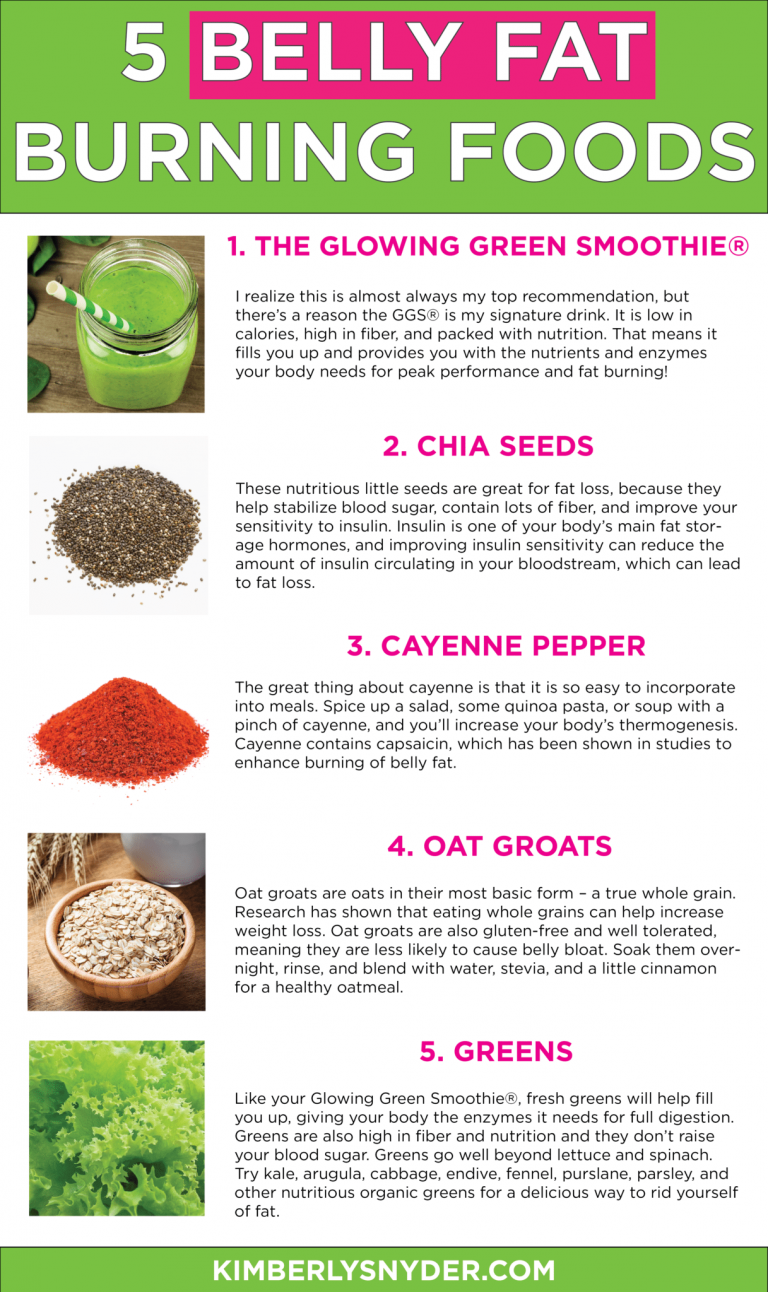 How to Get Rid of Stubborn Belly Fat