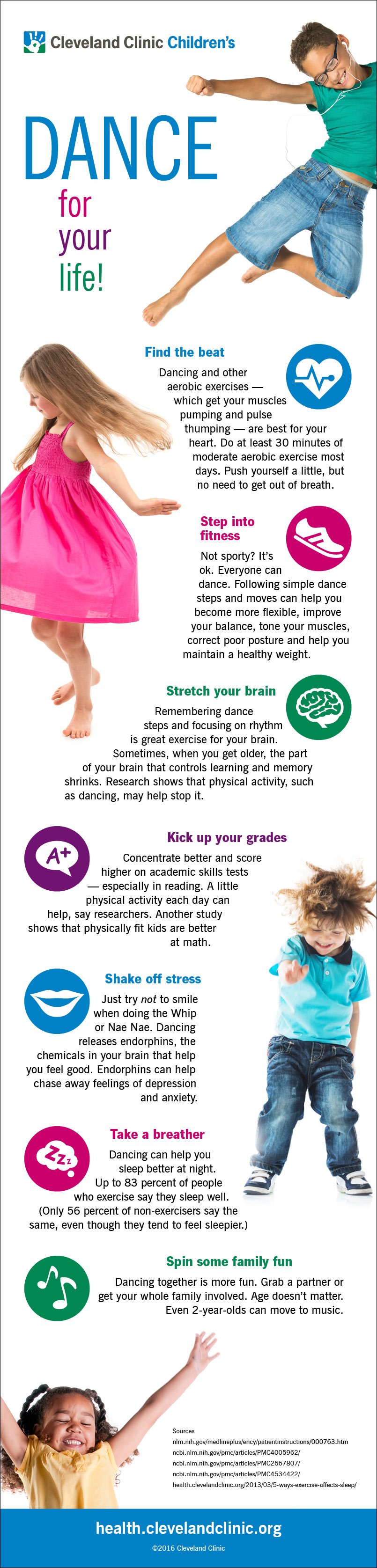 Benefits of Dance for kids