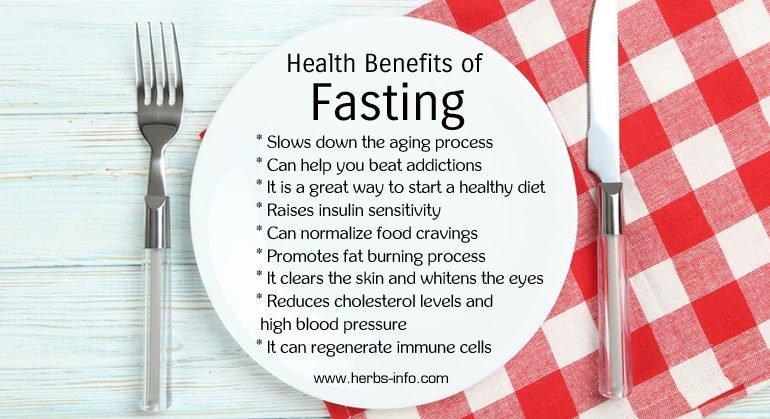 Benefits of Fasting