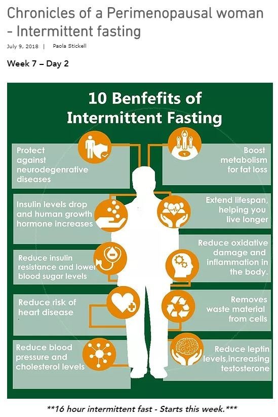 Benefits of Intermittent Fasting