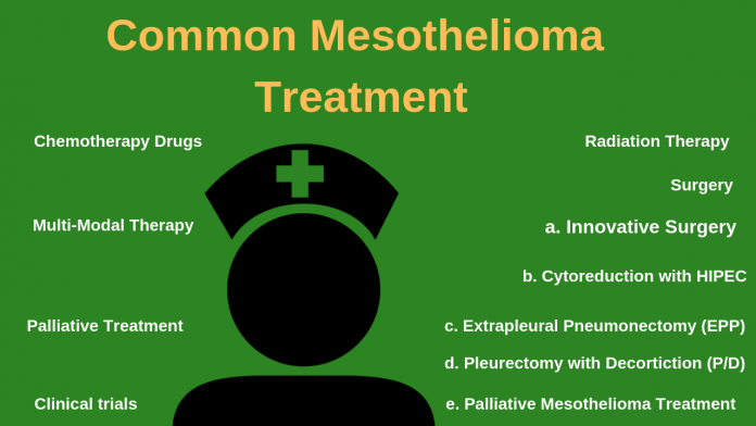 Beautiful Women Under 50 Mesothelioma Wallpaper Illustration Beautiful Women Under 50 Mesothelioma Wallpaper Illustration