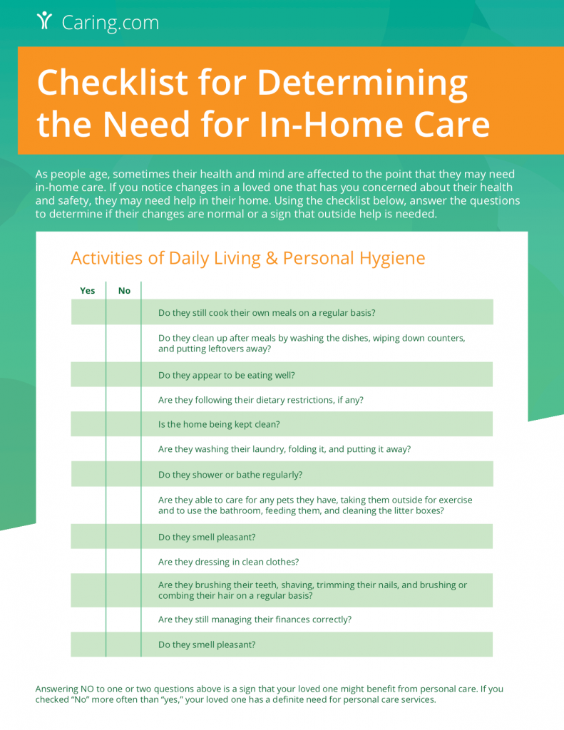 Determining the need of In-home Care