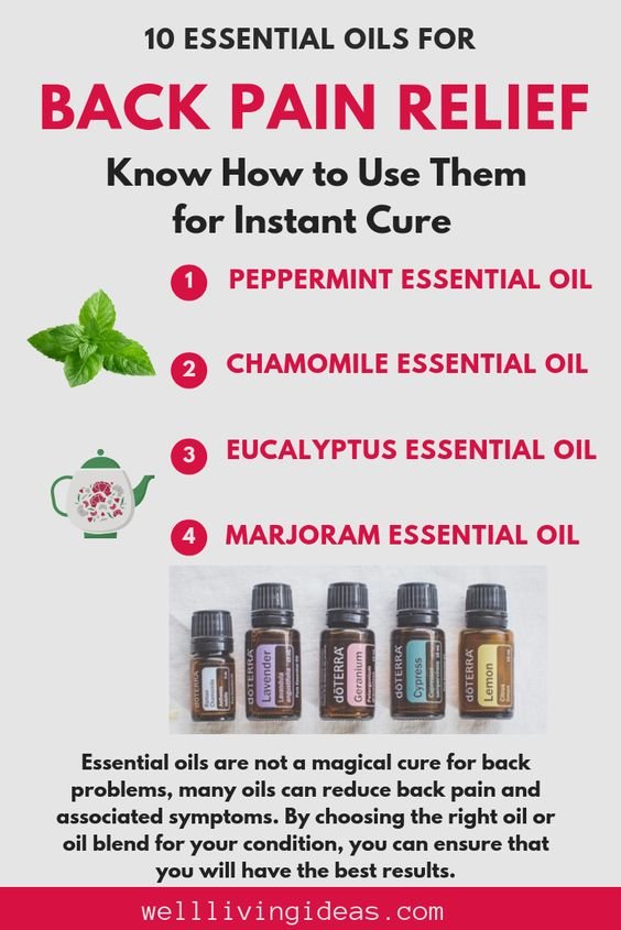 Essential Oils for Back Pain Relief