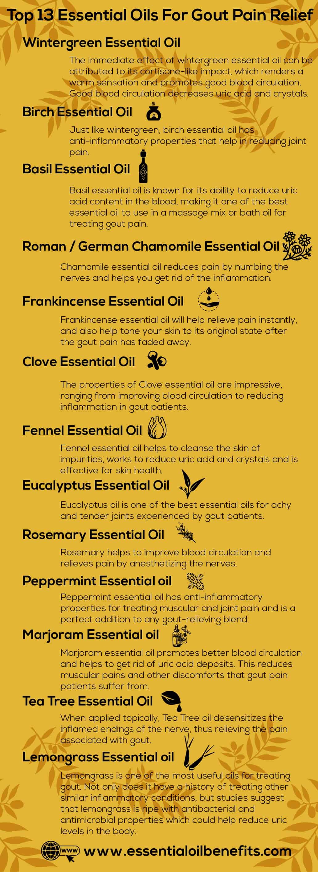 Essential Oils for Gout Pain Relief