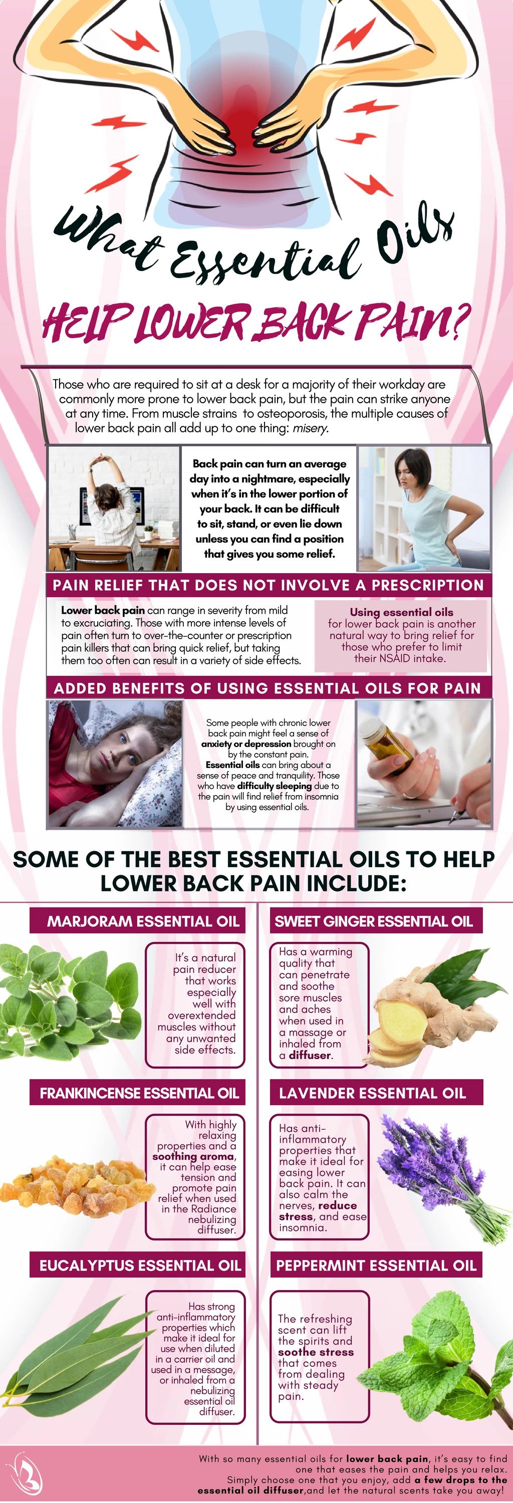 Essential Oils for Lower Back Pain