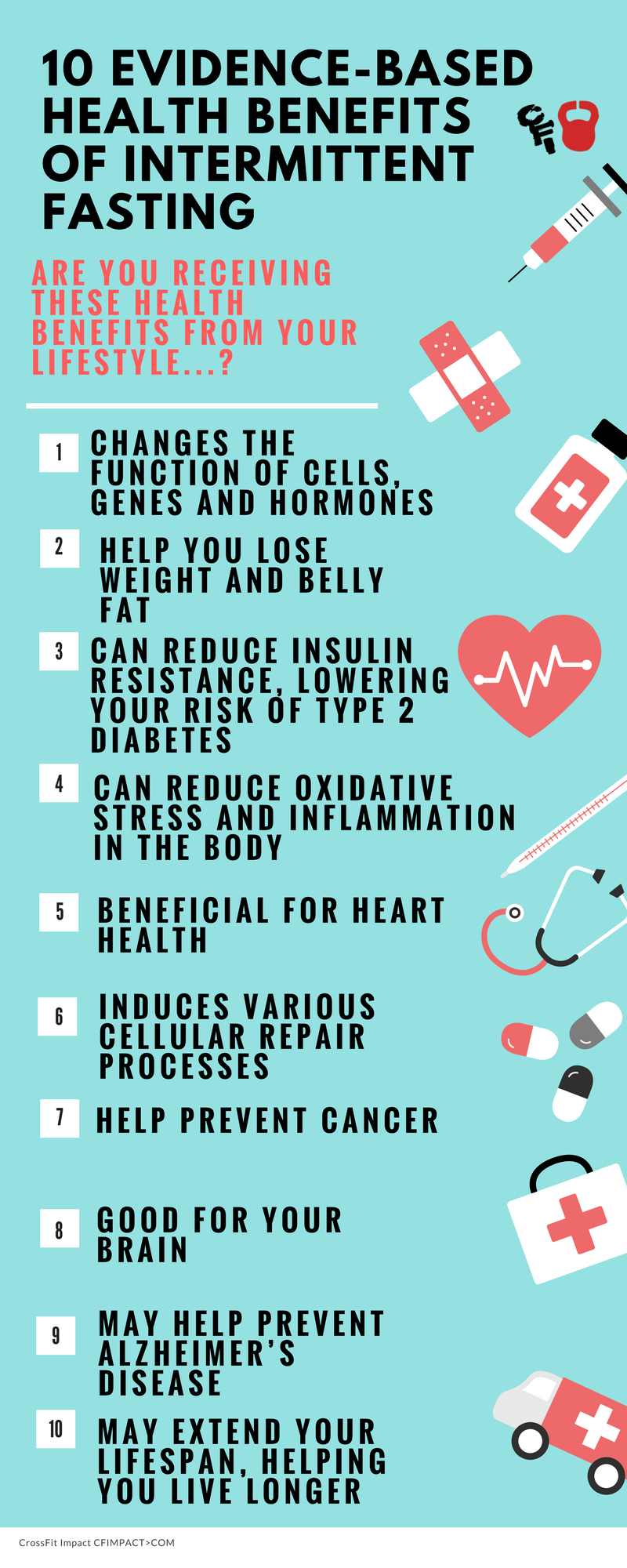 Health Benefits of Intermittent Fasting