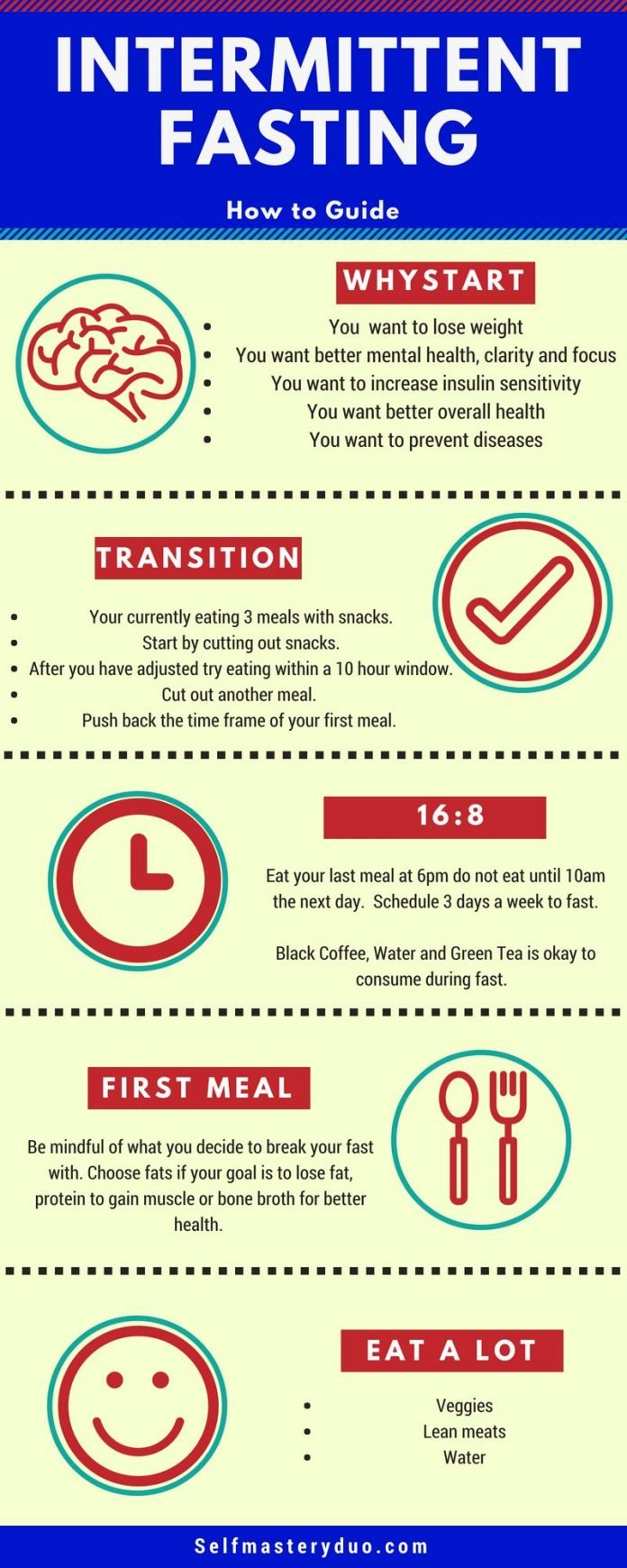 9 Incredible Intermittent Fasting Results 9 Incredible Intermittent Fasting Results