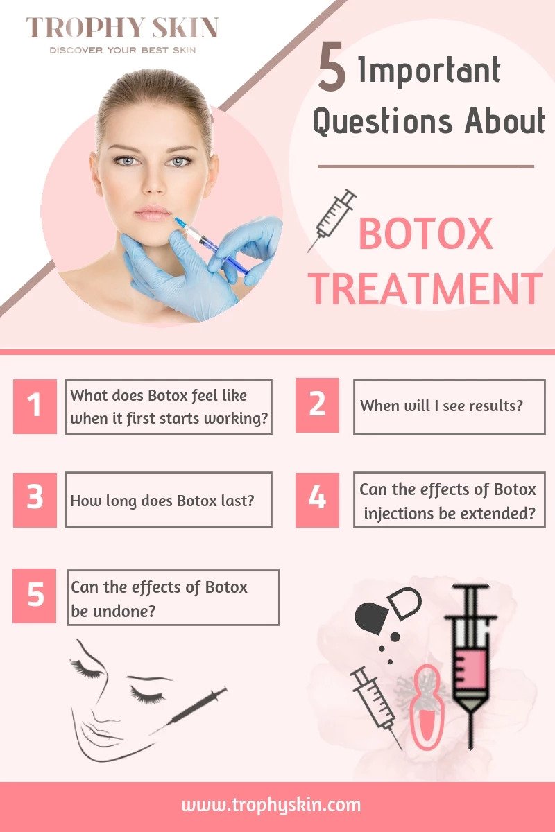 Important Questions about Botox Treatment