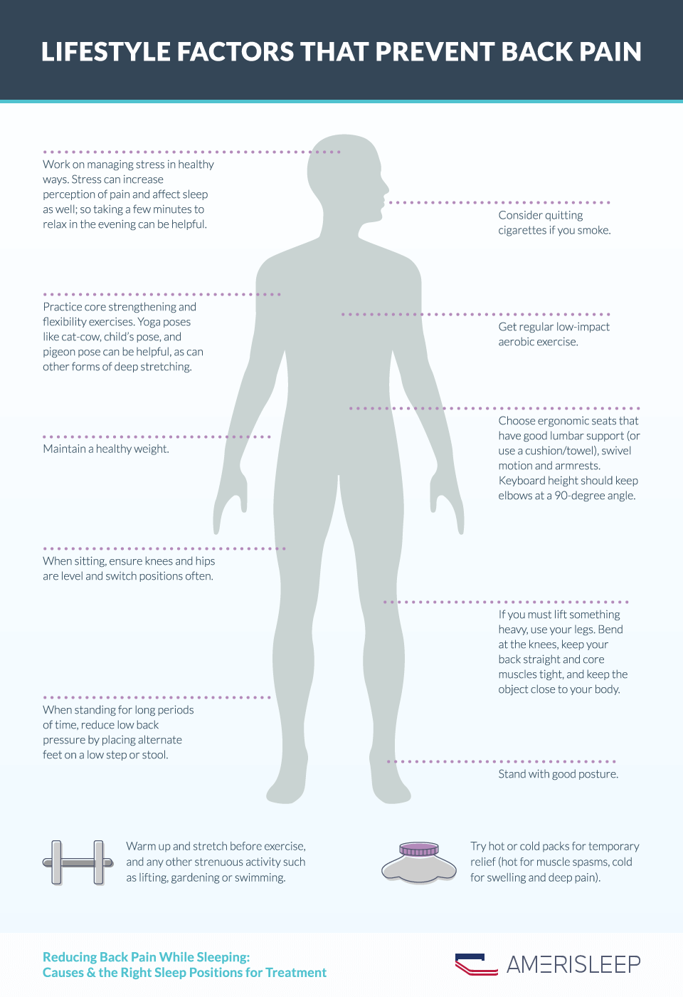 Lifestyle factors to prevent Back Pain