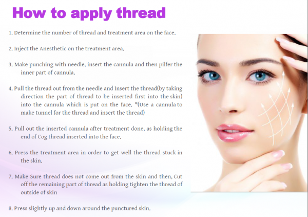 Know About PDO Thread Lift - Women Fitness Magazine