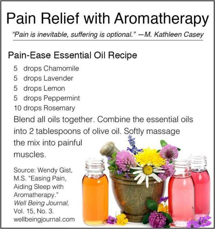 Essential Oils for Pain Relief