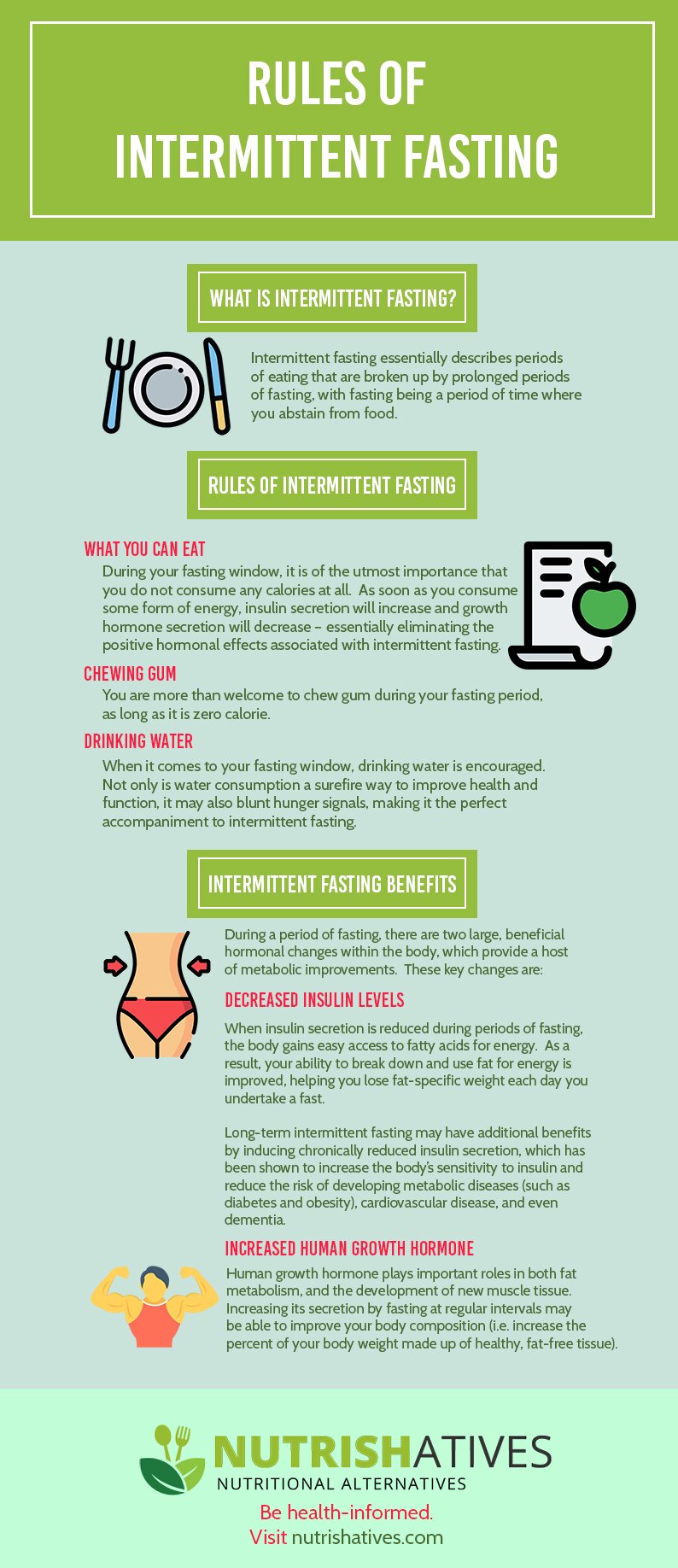 Rules of Intermittent Fasting