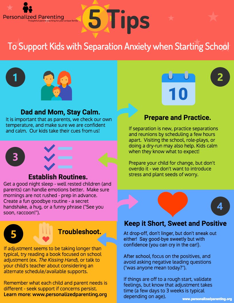 Support kids when starting school