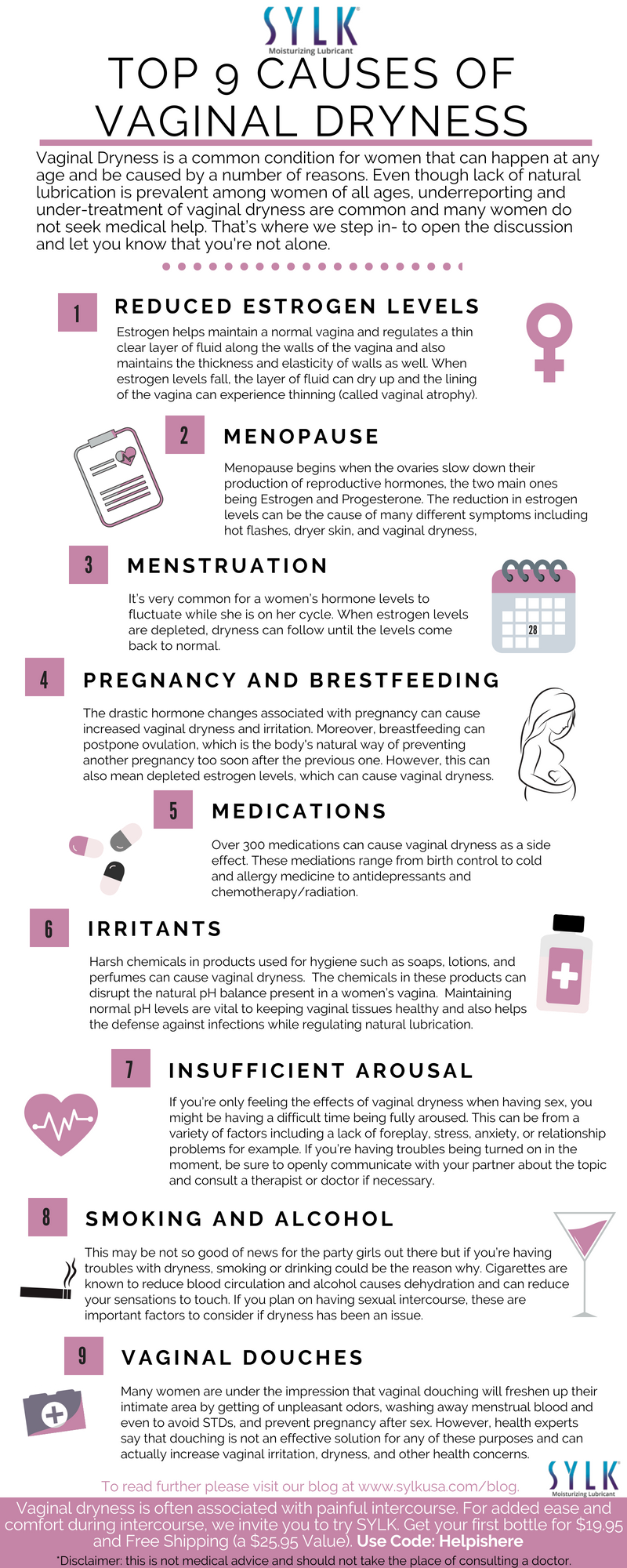 Causes of Vaginal Dryness