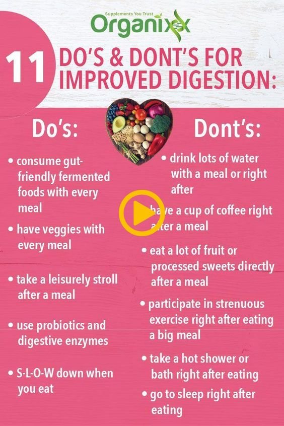 Do's and don'ts for Improved Digestion