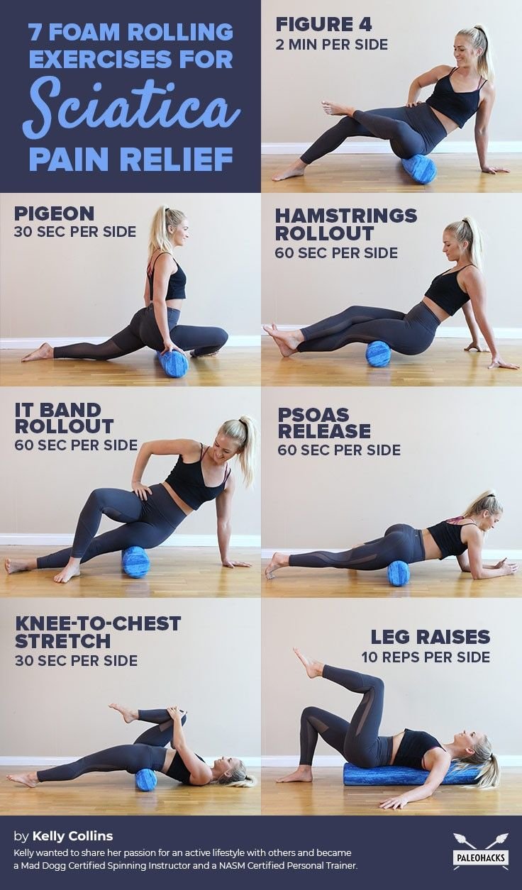 Foam Rolling Exercises for Sciatica Pain Relief