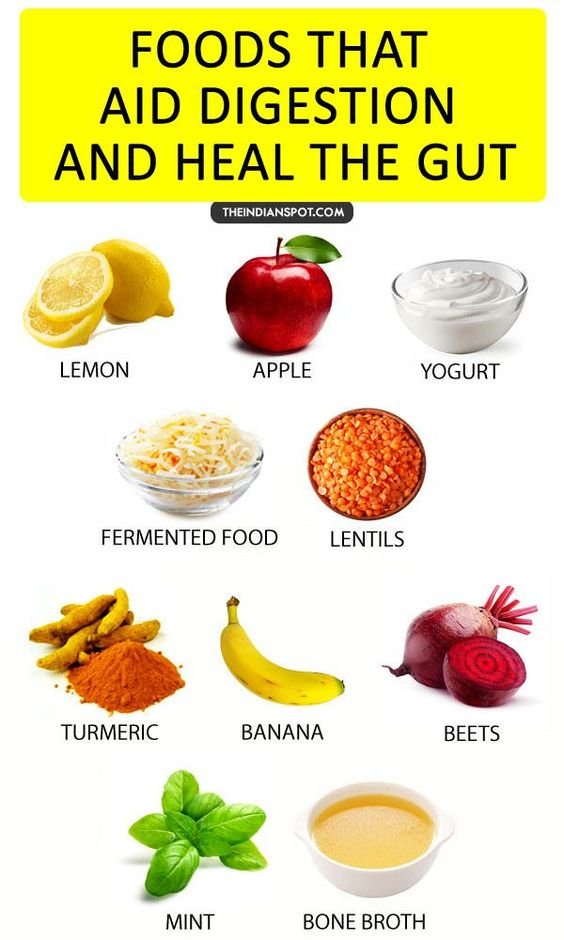 Foods that aid Digestive Health