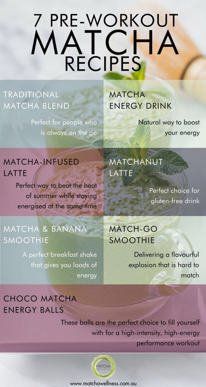 5 Matcha Green Tea WeightLoss Recipes