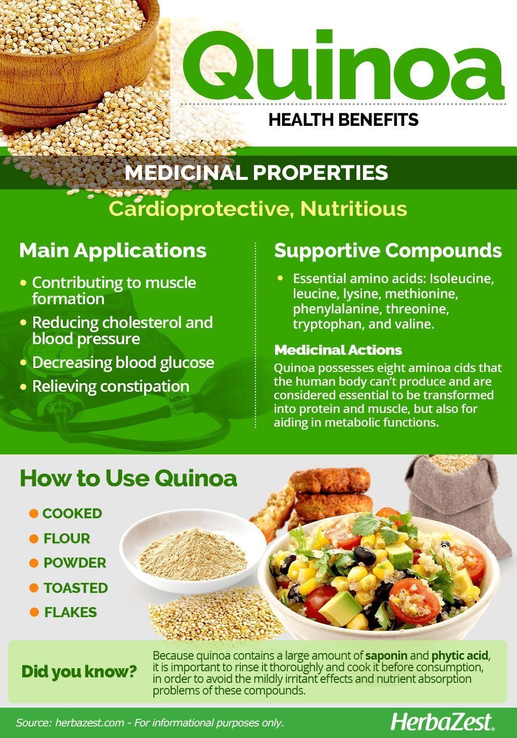 Quinoa Health Benefits