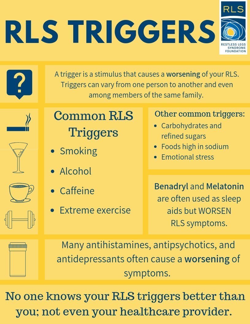 RLS triggers