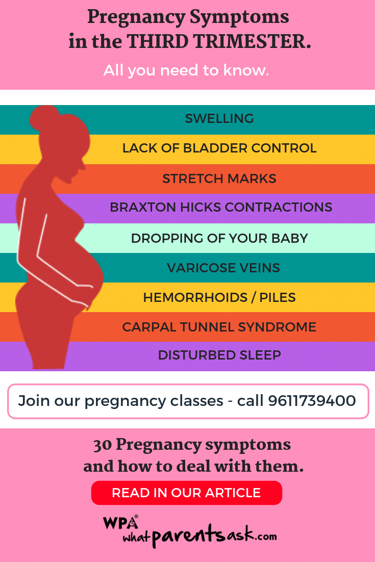Symptoms in Third Trimester of Pregnancy