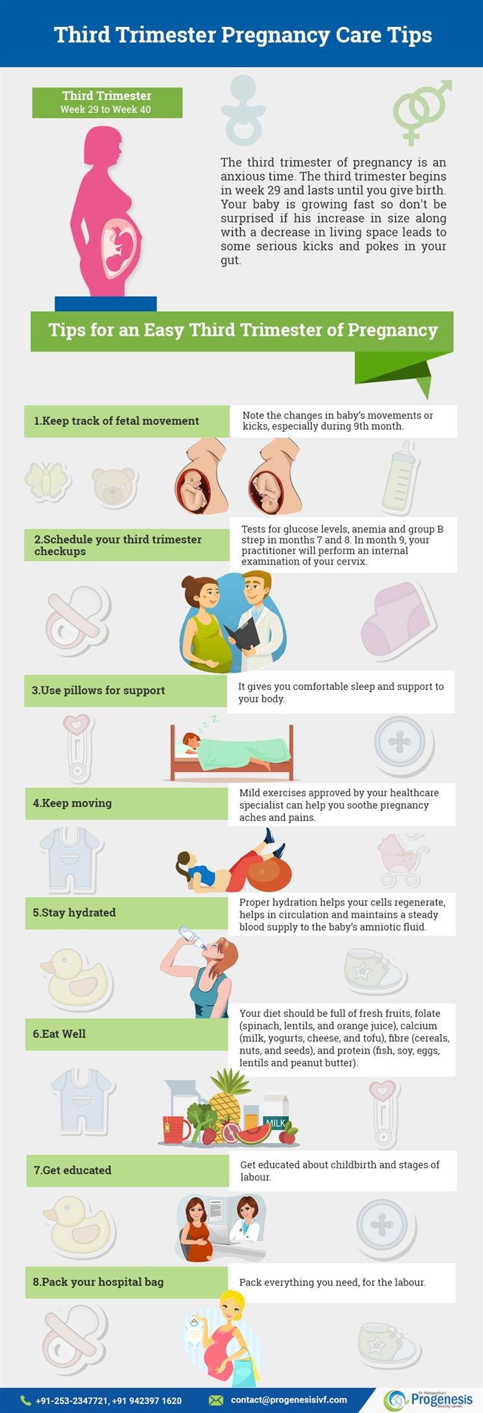Third Trimester Pregnancy Care Tips