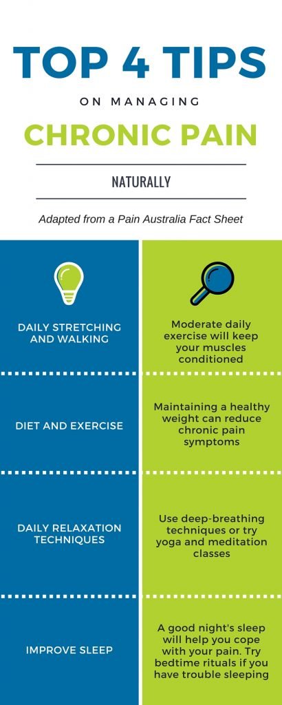 Tips for Managing Chronic Pain - Women Fitness Magazine