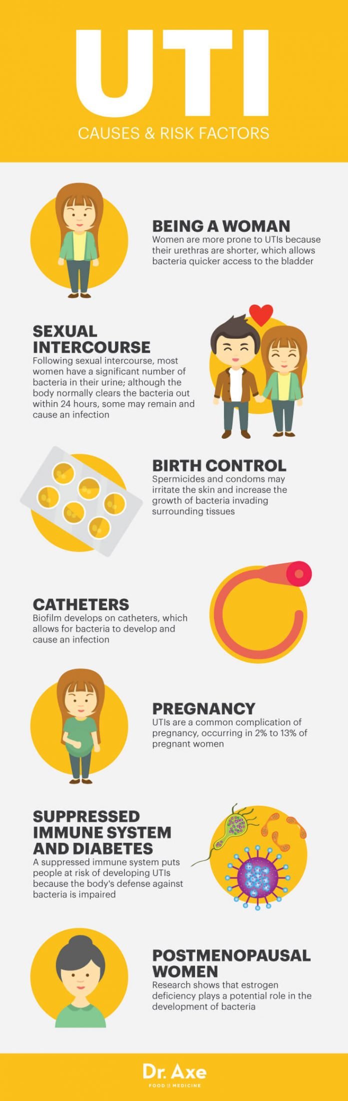 Urine Burning in Women Causes & Treatment Women