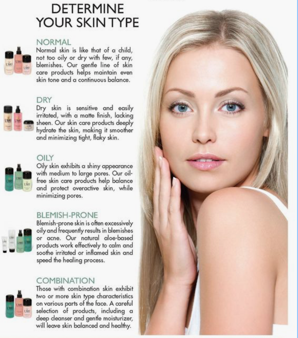 determine Your skin Type