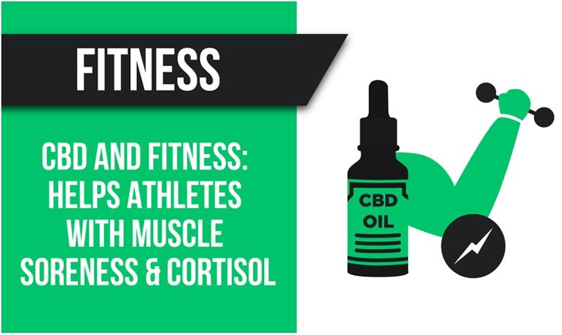 CBD helps athletes with muscle soreness and control