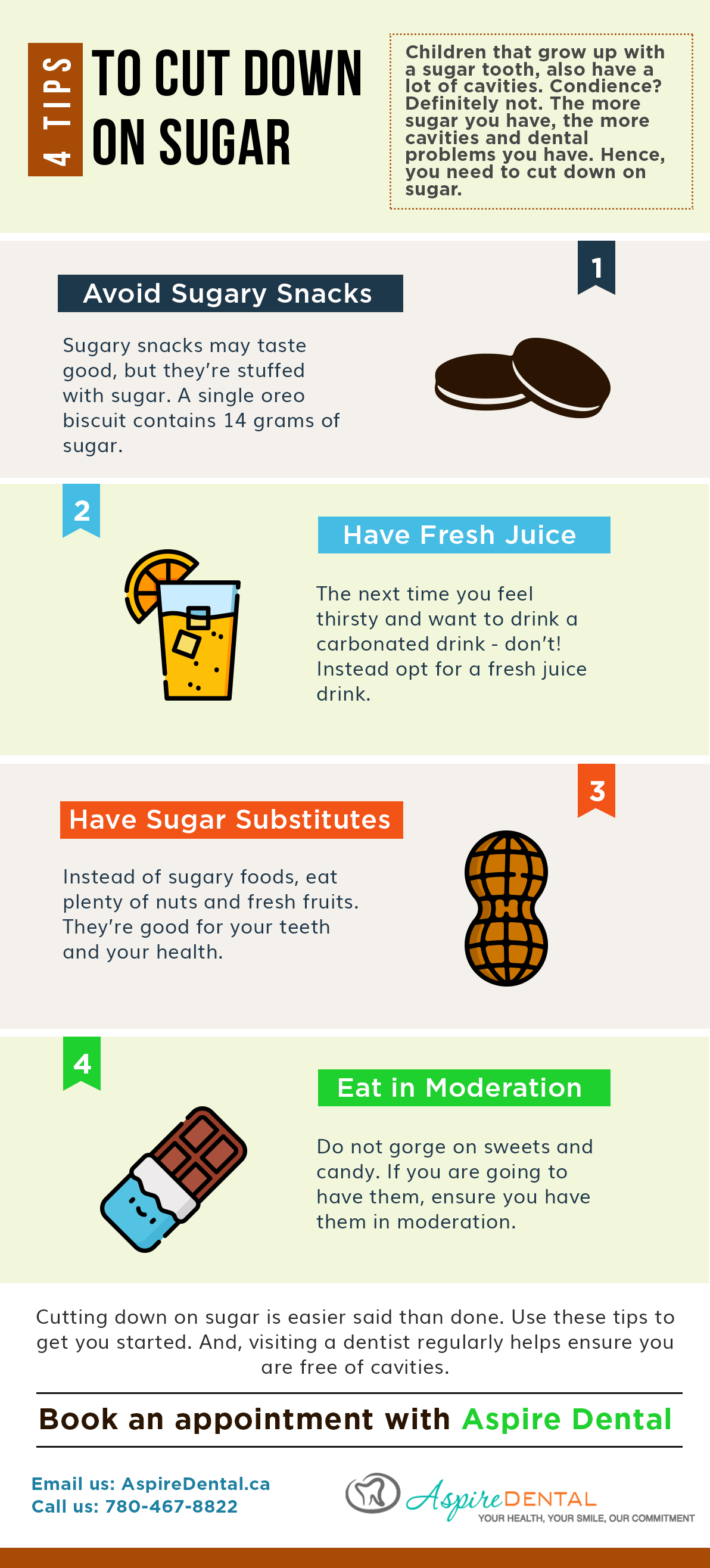 Tips to cut down on Sugar