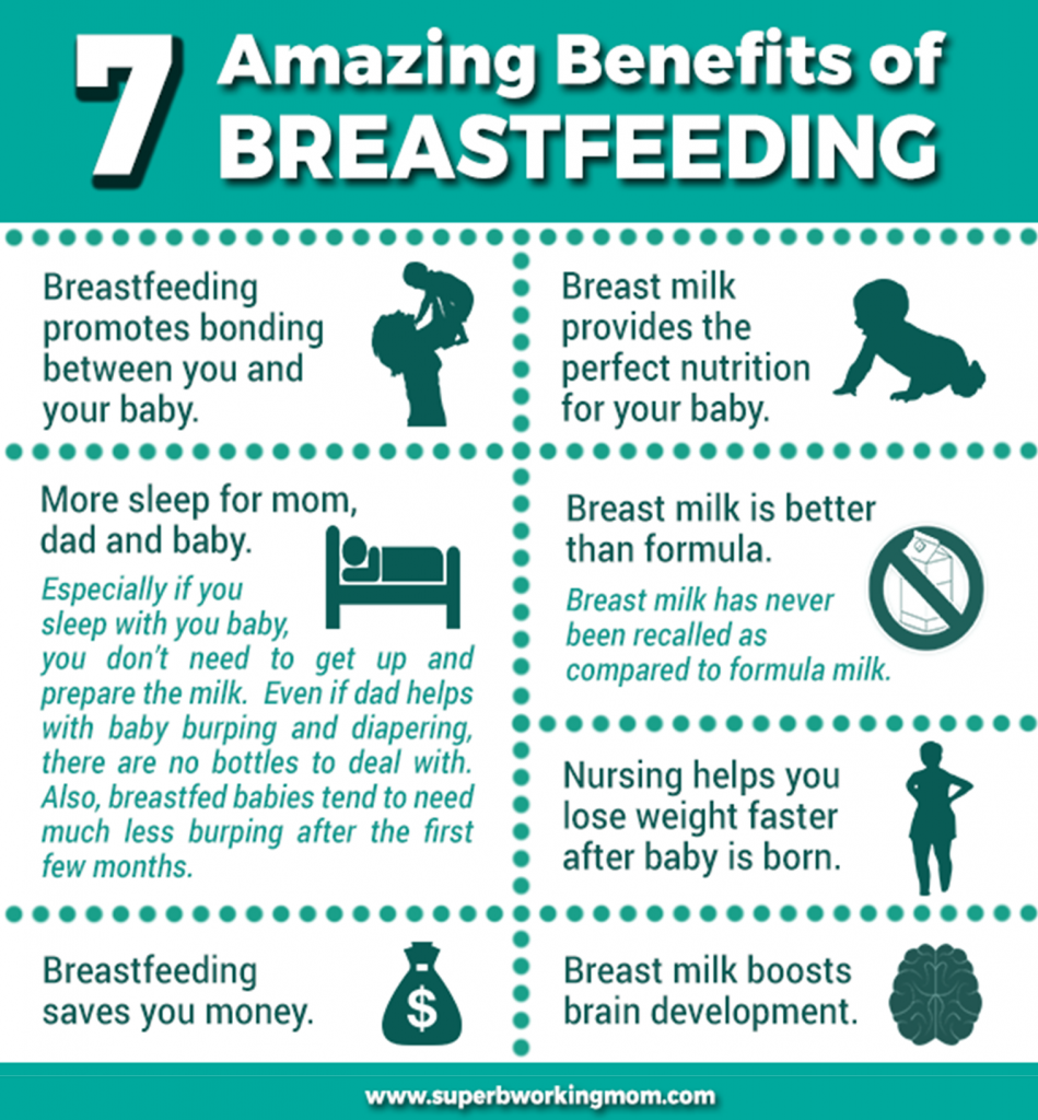 Amazing Benefits of Breastfeeding