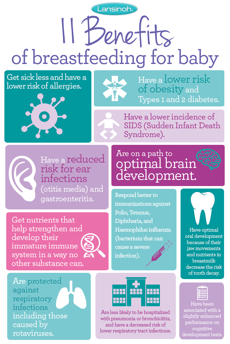 Benefits of Breastfeeding for Baby