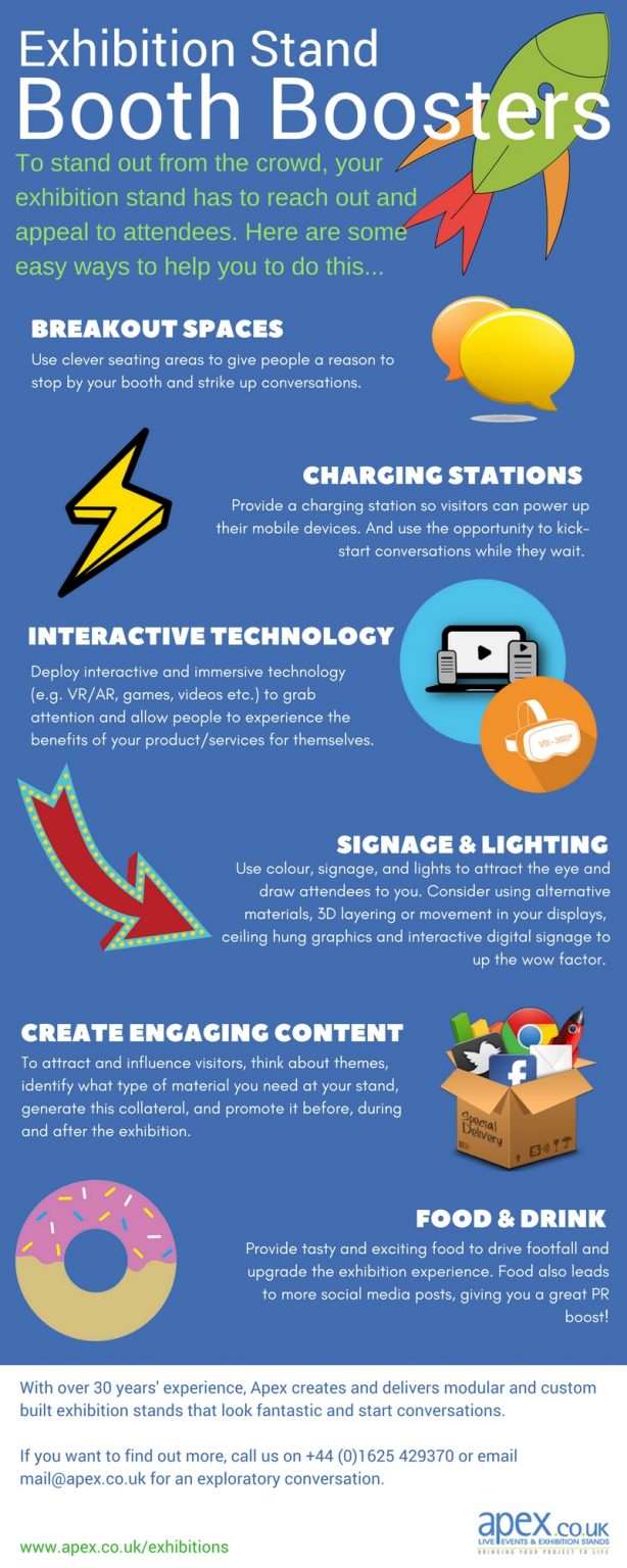 5 Effortless Ways to Draw Customers into Your Expo Booth